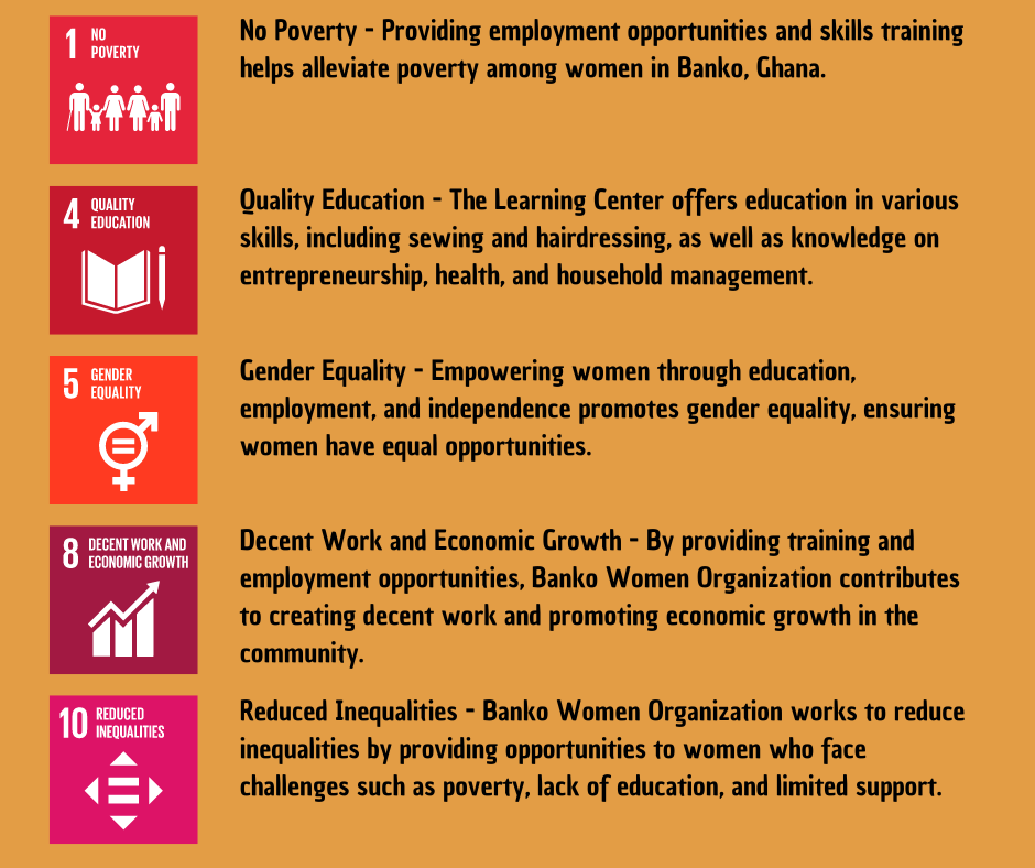 graphic about the sdg's we are striving for</p>
<p>