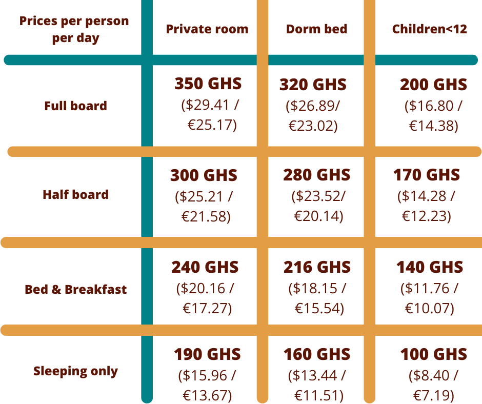 Price list 2025 English Price list 2025 English