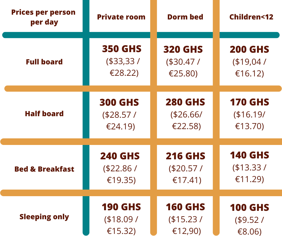 Pricelist BWO Hostel